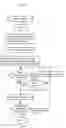 Fig. 03 - Device for designing tubular knot fabric and method of designing
