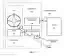 Fig. 02 - Microcontroller methods of improving reliability in DC brushless motors and cooling fans