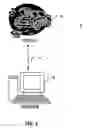 Fig. 02 - Test procedures using pictures