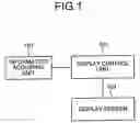 Fig. 02 - Car navigation device and car navigation method for three-dimensional display of route information