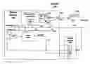 Fig. 01 - Circuits, systems and methods for dynamic reference voltage calibration
