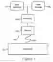 Fig. 02 - System and method of using sensors to emulate human senses for diagnosing an assembly
