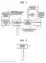 Fig. 02 - Field equipment management system