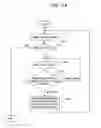 Fig. 30 - Numerical analysis aiding device, numerical analysis aiding method and computer readable recording medium having a numerical analysis aiding program recorded thereon