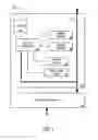 Fig. 08 - Remote USB network device control