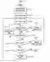 Fig. 09 - Lattice encoding