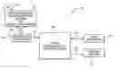 Fig. 01 - Network analysis system and method using business value