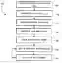 Fig. 01 - Systems and methods for best-fit allocation in a warehouse environment
