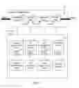 Fig. 02 - Method and system for dynamic creation of web services