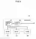Fig. 06 - Facility usage information processing apparatus and related method using tickets having unique information to manage congestion status of visitors