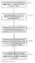 Fig. 01 - System and method for managing medical facility procedures and records