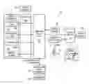 Fig. 01 - System and method for selecting healthcare management