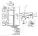Fig. 02 - System and method for selecting healthcare management