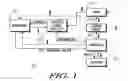 Fig. 02 - Method for increasing liquid assets available to at least partially fund living expenses at an assisted living facility
