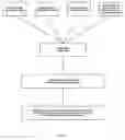 Fig. 02 - Method and apparatus for insuring multiple unit dwellings