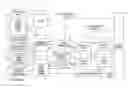 Fig. 01 - Vendor-driven, social-network enabled review system and method with flexible syndication