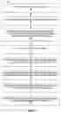 Fig. 02 - Method of designing a desirable customer experience