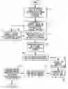 Fig. 01 - Process and system for integrating information from disparate databases for purposes of predicting consumer behavior