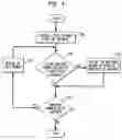 Fig. 05 - Process and system for integrating information from disparate databases for purposes of predicting consumer behavior
