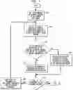 Fig. 08 - Process and system for integrating information from disparate databases for purposes of predicting consumer behavior