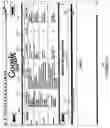 Fig. 22 - Generating and/or serving dynamic promotional offers such as coupons and advertisements