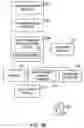 Fig. 09 - Advertisement system and method