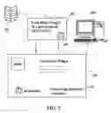 Fig. 03 - System and method for providing electronic information relating to printed advertisements