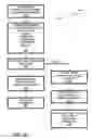 Fig. 04 - Restaurant management using network with customer-operated computing devices