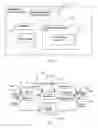 Fig. 02 - Method and device utilizing polymorphic data in e-commerce