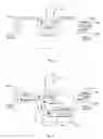 Fig. 03 - Method and device utilizing polymorphic data in e-commerce