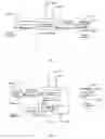 Fig. 04 - Method and device utilizing polymorphic data in e-commerce