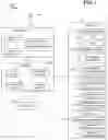 Fig. 02 - Predictive user interface system