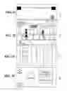 Fig. 17 - Method and system of an integrated business topography and virtual 3D network portal