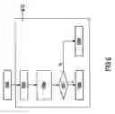 Fig. 07 - Process of sending access data to a vehicle mounted subscriber station for a special access mode to a service provider station