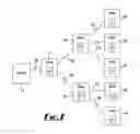Fig. 02 - Software distribution