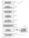 Fig. 01 - Methods, systems and computer programs for facilitating access to an electronic datum