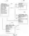 Fig. 02 - System and method for maintaining continuity of operations