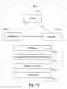 Fig. 13 - System and method for maintaining continuity of operations