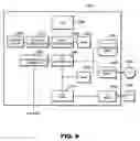 Fig. 09 - Duplicating database contents
