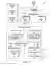 Fig. 02 - Method and apparatus for arranging social meetings
