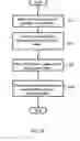 Fig. 09 - Method and system for integrating multimodal interpretations