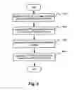 Fig. 09 - System and method for mapping container managed persistence persistent object states to java data object states