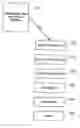 Fig. 01 - Information handling method for mapping information items to respective nodes