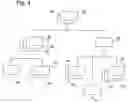 Fig. 04 - Computer-implemented method for data management