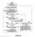 Fig. 52 - Communication system providing services from a server to a client device