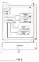 Fig. 09 - Remote USB videophone communication