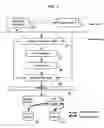 Fig. 06 - Intelligent storage engine for disk drive operations with reduced local bus traffic