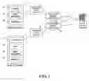 Fig. 02 - Automatic generation method and system of application program