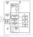 Fig. 01 - Failover protection from a failed worker node in a shared memory system