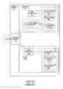 Fig. 02 - Failover protection from a failed worker node in a shared memory system